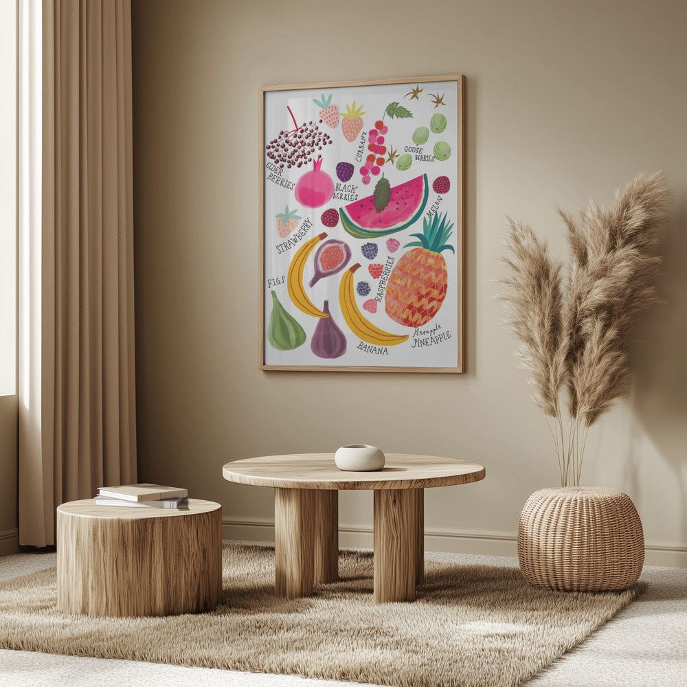 Fruits Chart | Poster