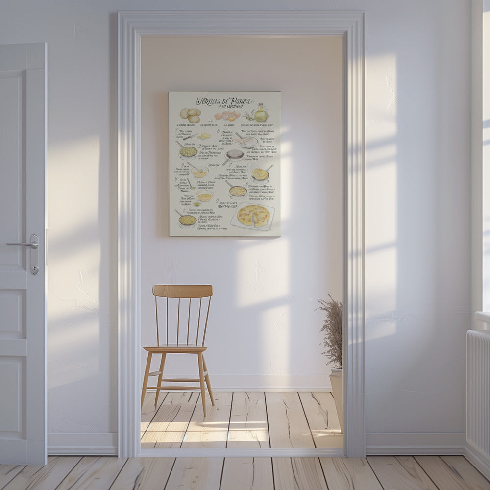 Illustrert oppskrift på tortilla de patata på spansk | Lerretsbilder
