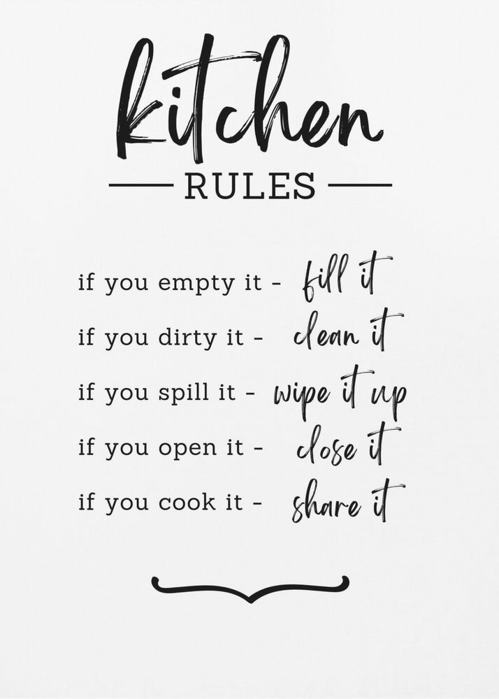 Regole della cucina | Stampe su Tela