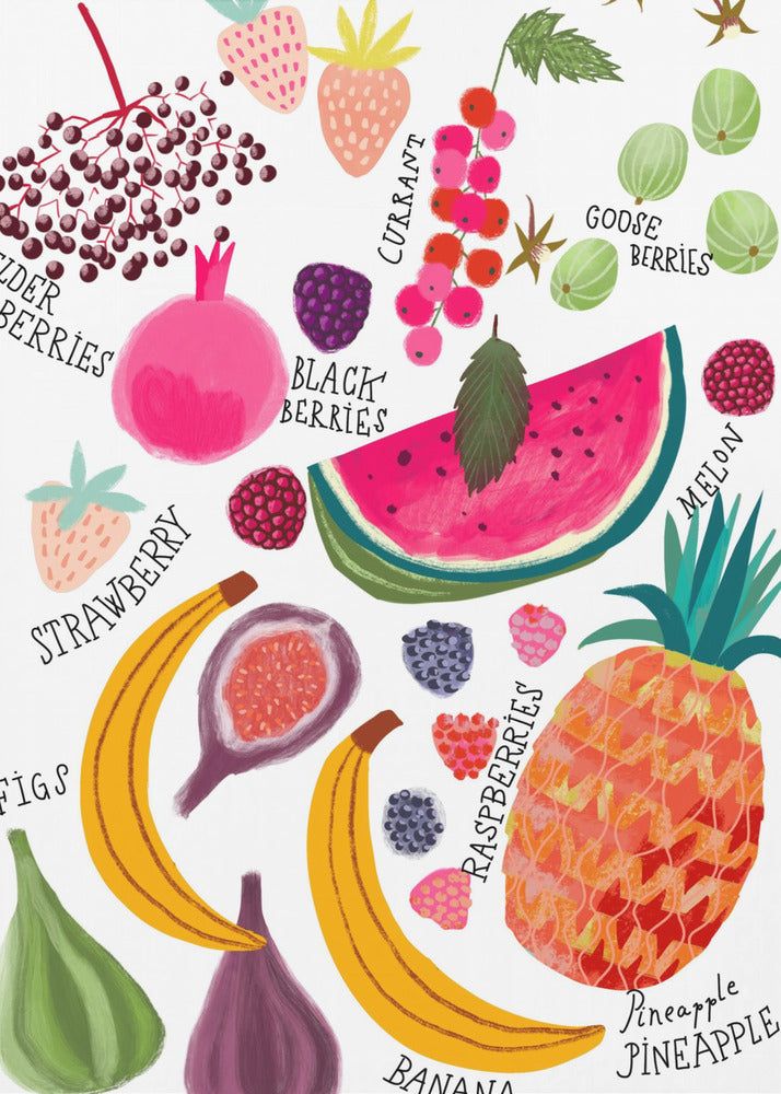 Fruits Chart | Poster