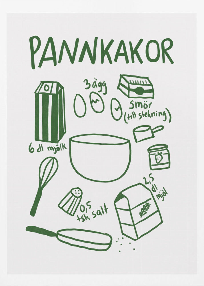 Pancake Ingredients | Poster