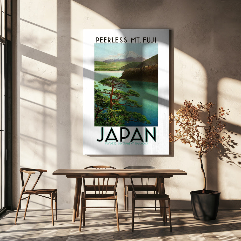 Resor i Japan på 1930-talet Poster Japanska statliga järnvägar | Canvas
