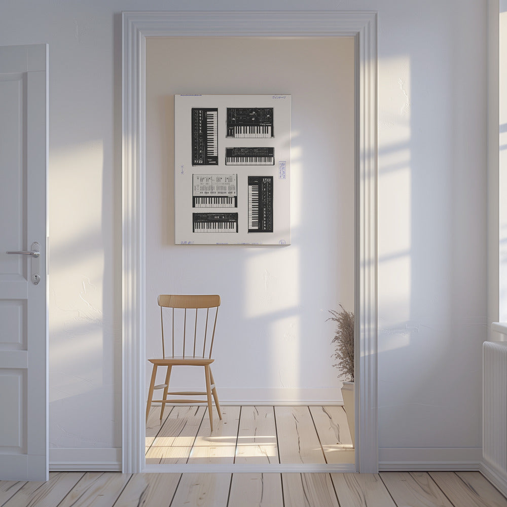 Syntetiserare | Canvas