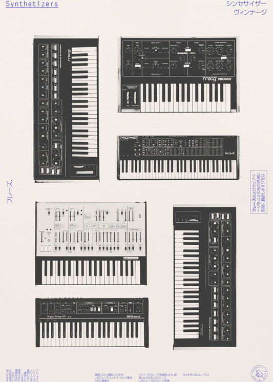Synthetisatoren | Canvasprints