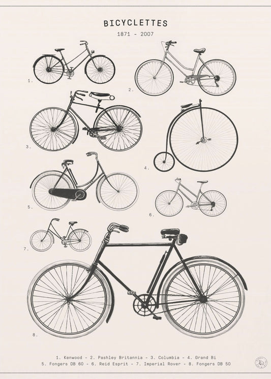 Fietsen | Canvasprints