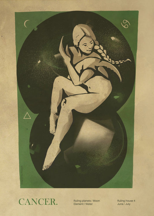 Cancer print | Poster