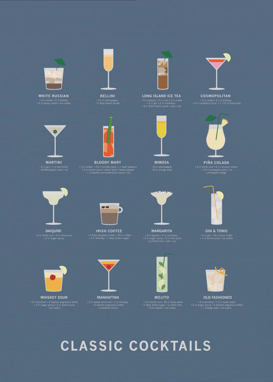 Klassisk cocktailposter blå | Poster